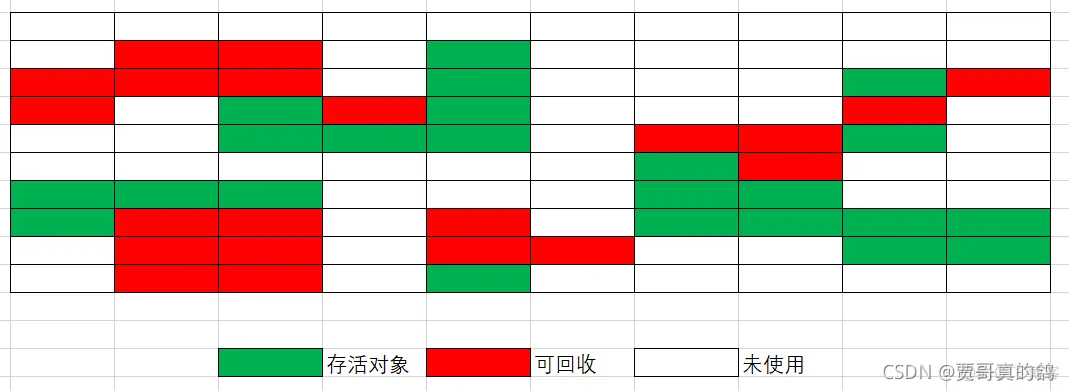 java中cg java中cg是什么_java中cg_10